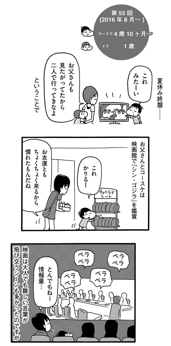 長男4歳10ヶ月 次男1歳 その2(1/2) 