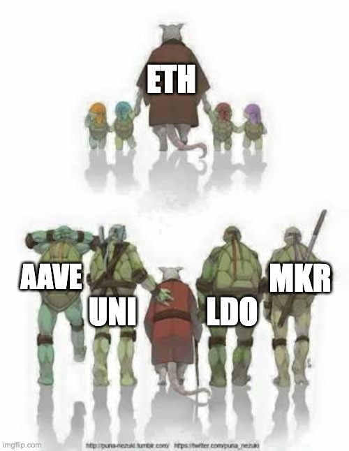 ASvanevik's tweet image. 