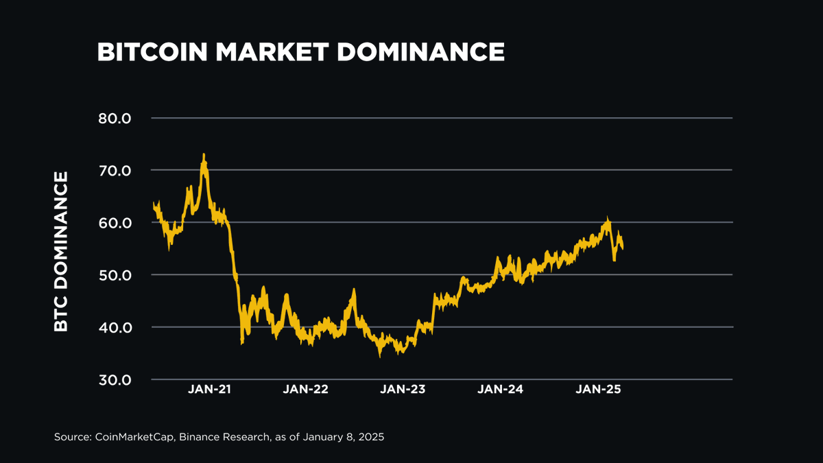 Bitcoin sentiment chart (86) 사진