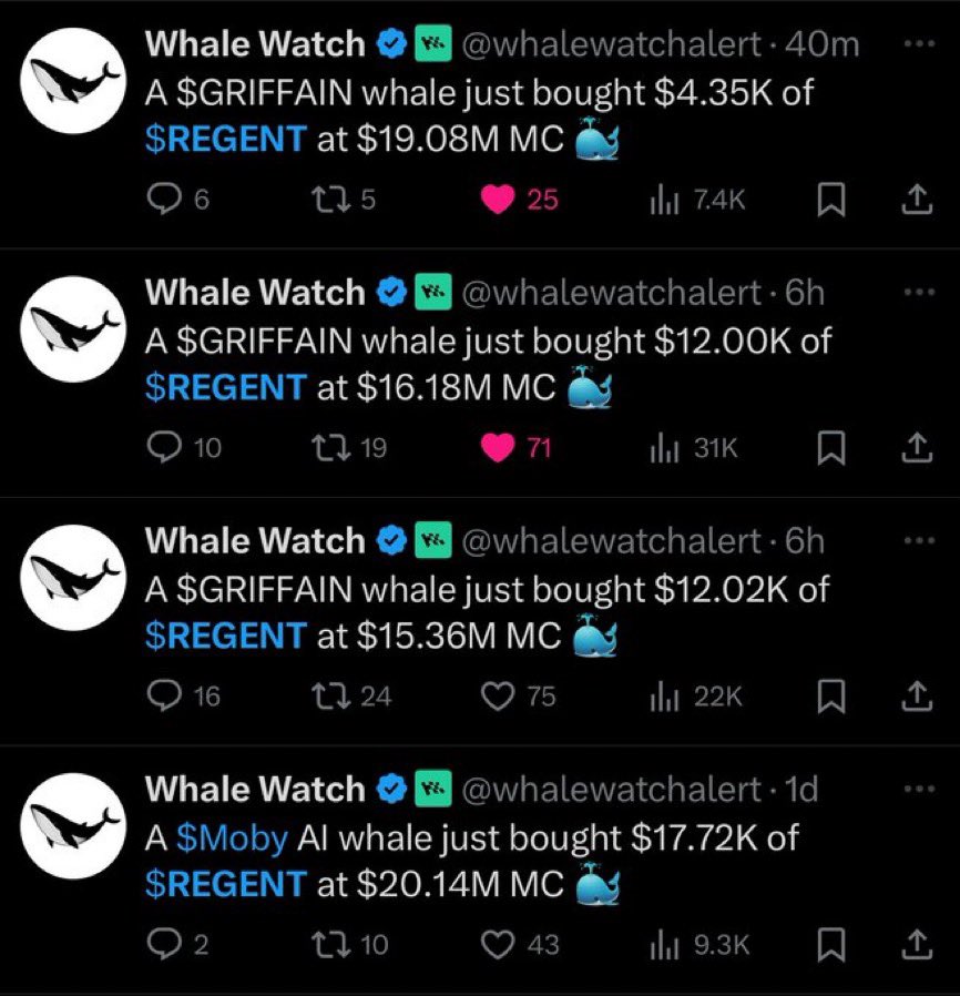 Yennii56's tweet photo. The whole Griffain whale gc buying $regent? 🫵 https://t.co/QD4wTiW4dC