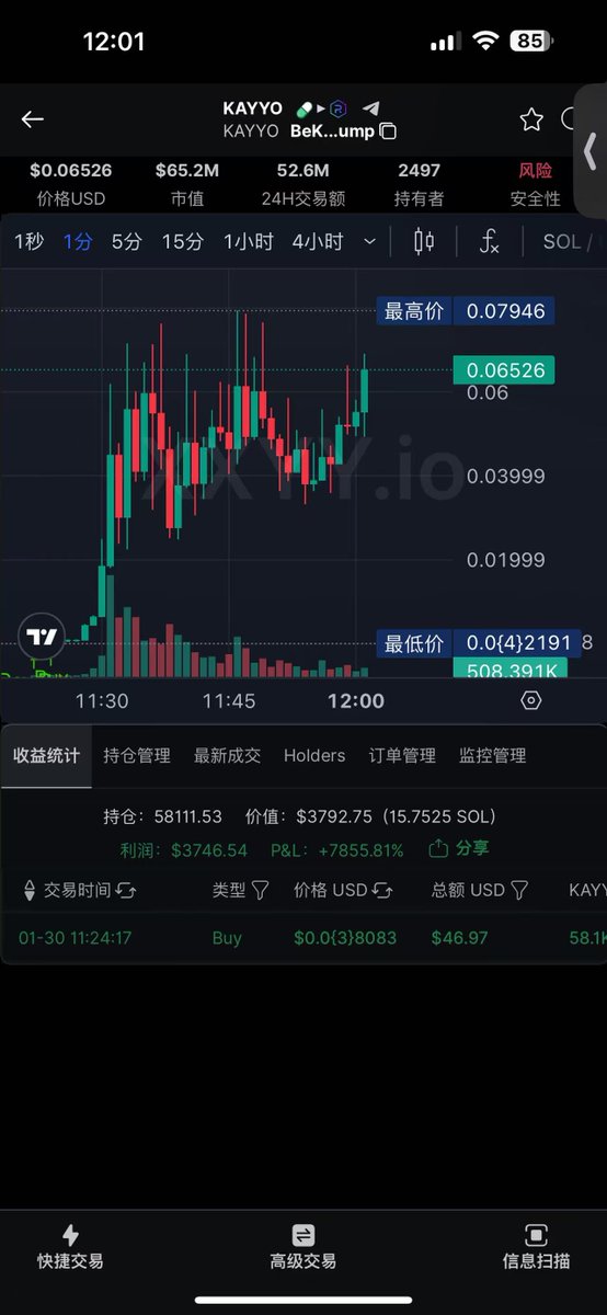 西瓜哥投研|撸毛/Defi/土狗/alpha tweet media