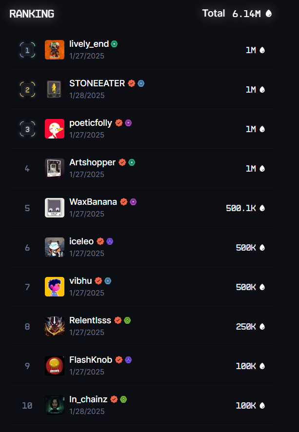 Sirius Crocodile tweet media