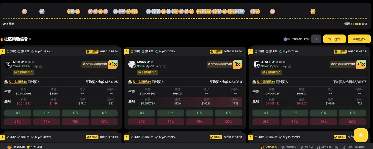 西瓜哥投研|撸毛/Defi/土狗/alpha tweet media