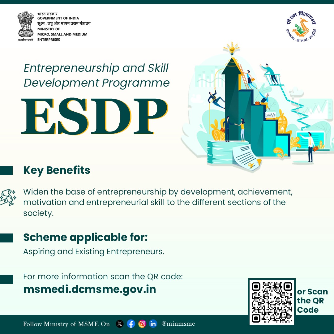 minmsme's tweet photo. The Entrepreneurship and Skill Development Programme (ESDP) scheme promotes new enterprises, capacity building of existing MSMEs and inculcating entrepreneurial culture in the country.
#MSME #MSMEs #entrepreneur #technology #Institutions #entrepreneurs #industries #development https://t.co/wG0HLydtcz