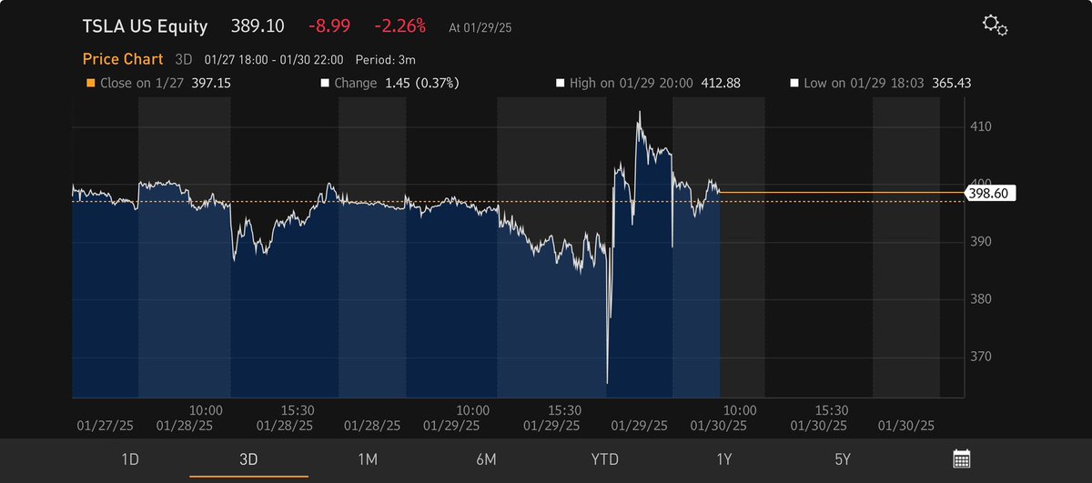 Femisapien tweet media