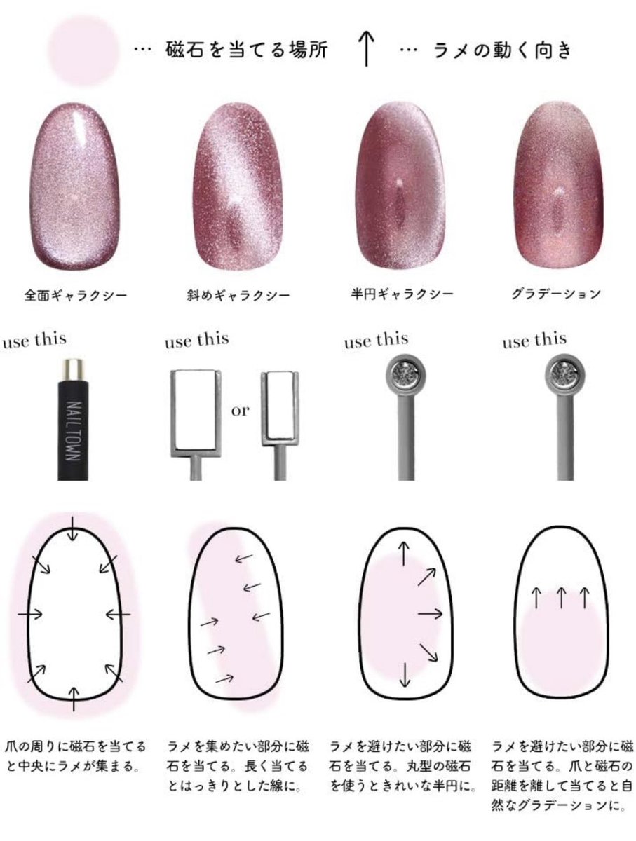 RlhEIv0lS_IYlqZ's tweet photo. ネイリストさんに好みのラメの光り方オーダーするのにこれ見せると伝わりやすい↓ https://t.co/qrN4L7P1TW
