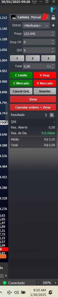 Hoje trade na abertura -190 pts, mas logo em seguida peguei gain de 315 pts. Saldo final + 125 pts