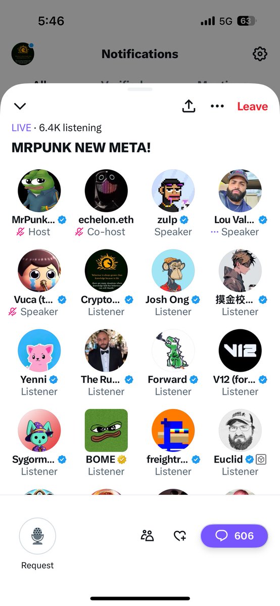CryptoMG tweet media