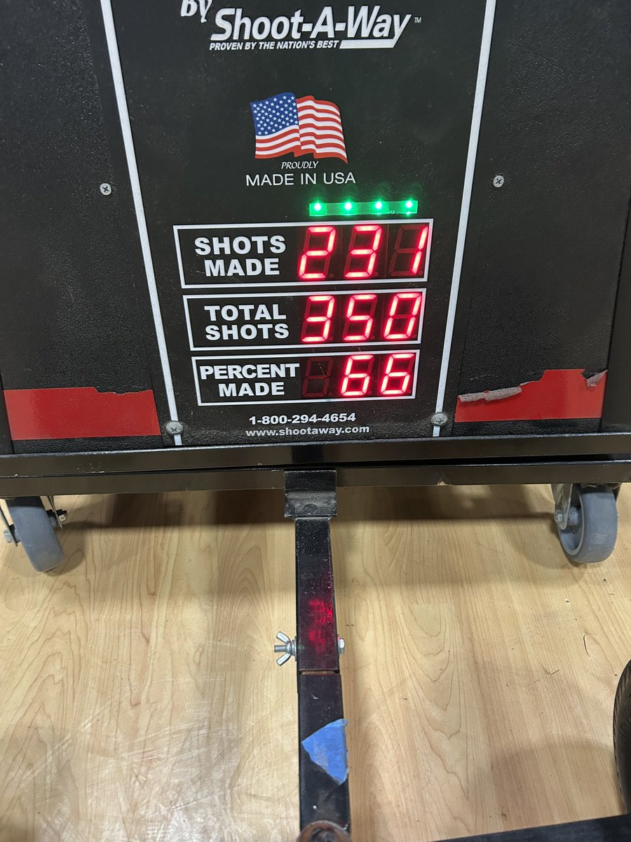 A little Thursday morning work out. Thank you Triple Threat for letting me use the gym!!