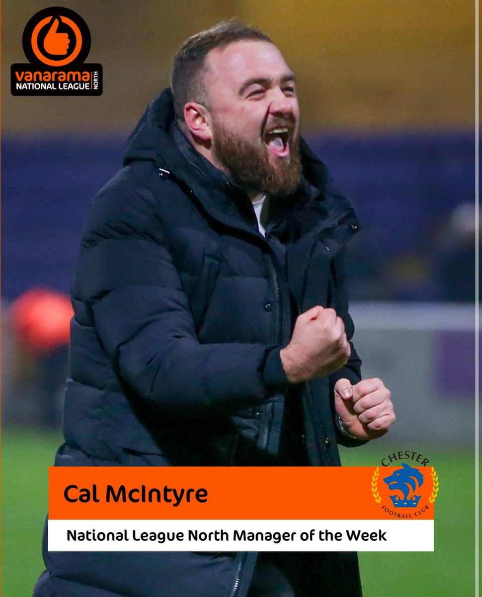 It’s SIX straight wins 🔥

No surprise as <a href="/ChesterFC/">Chester FC</a> boss Calum McIntyre picks up Vanarama’s Manager of the Week! 

#TheVanarama