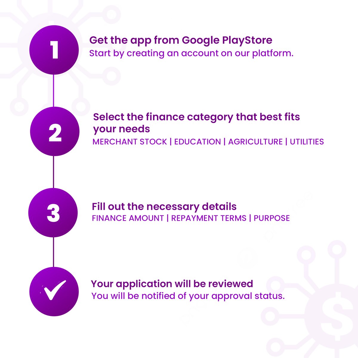 pesajet's tweet photo. Get started with PesaJet today:

1️⃣ Create an account.
2️⃣ Choose your finance category—personal, business, or educational.
3️⃣ Fill in the details and submit.
Ready to take the next step? Let PesaJet support your goals! 🚀✨

#PesaJet  #QuickFunding #FastestPaymentSolutions https://t.co/wnwopSXQCC