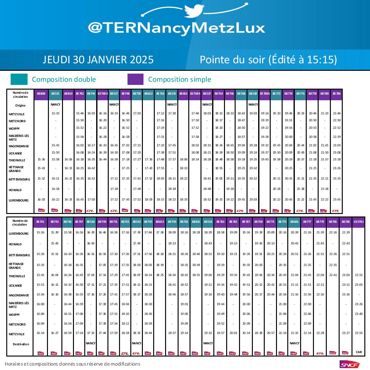 TER Nancy-Metz-Lux tweet media