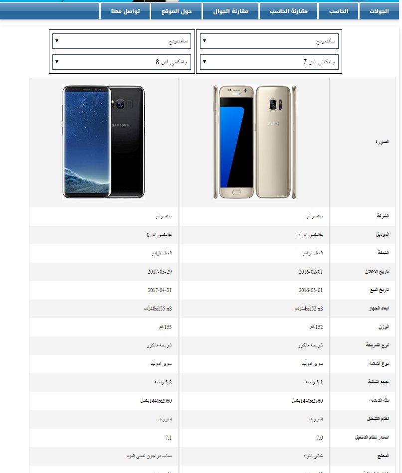 Projectsksa2013's tweet image. بعض اعمالنا السابقة
للاشراف على المشاريع البرمجية
#برمجة
#برمجة #مبرمج
#جامعة_حائل
#جامعة_تبوك
#جامعة_الشارقة
#جامعة_الطائف
#جامعة_جدة
#جامعة_الإمام_محمد
#جامعة_الملك_عبدالعزيز
#جامعة_الجوف
#جامعة_بيشة
#جامعة_الملك_سعود
#جامعة_جازان
#جامعة_الأميرة_نورة
#جامعة_الملك_فيصل…
