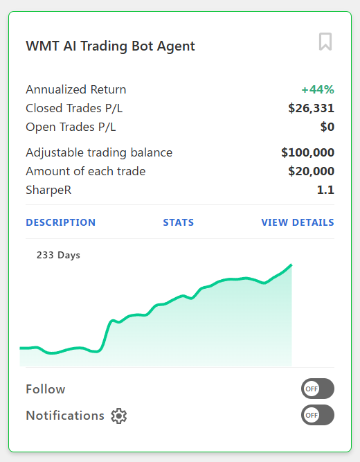 AlexHunter17790's tweet photo. 80% winning trades last week generated by $WMT Trading Bot Agent
https://t.co/5ih3wGRg1b
Most Active Stocks
$NVDA, $RGTI, $BTG, $AAL, $RIOT, $LCID, $SOUN, $ABEV, $PLTR, $F, $MARA, $TSLA, $BBD, $AAPL, $VALE, $INTC, $SOFI, $WULF, $RIVN, $PFE, $BAC, $OKLO, $ASTS, $NIO, $BTE https://t.co/9xZDXPY5mU