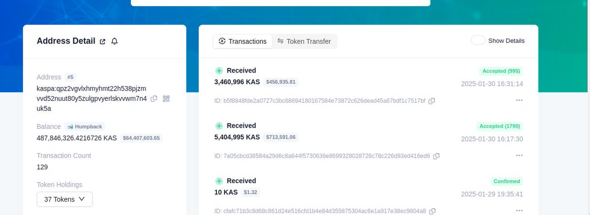 The whale #5 aka The Mysterious whale , just bought another ~ 9 million $KAS , now it's holding 487 million #Kaspa . 

What's interesting is , according to <a href="/MaxThiele93/">ꓘaspaholic</a> , this whale follows a pattern of buying on usually Mondays and Thursdays at around 2-3 pm Central European