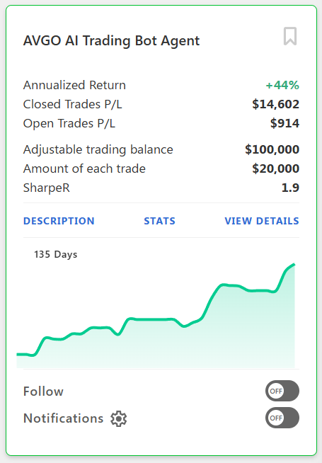 AlexHunter17790's tweet photo. 15 consecutive winning trades generated by $AVGO AI Trading Bot Agent
https://t.co/5ih3wGRg1b
Most Active Stocks
$NVDA, $RGTI, $BTG, $AAL, $RIOT, $LCID, $SOUN, $ABEV, $PLTR, $F, $MARA, $TSLA, $BBD, $AAPL, $VALE, $INTC, $SOFI, $WULF, $RIVN, $PFE, $BAC, $OKLO, $ASTS, $NIO, $BTE https://t.co/kJMnYK8smz