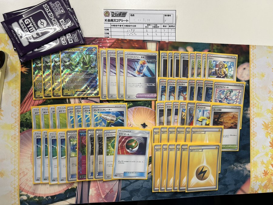 Weekly Japanese Tournament Result: Week 5 (Part 2