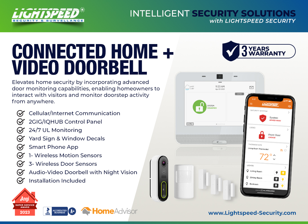 LIGHTSPEED SECURITY (@LIGHTSPEEDSECUR) / Posts / X