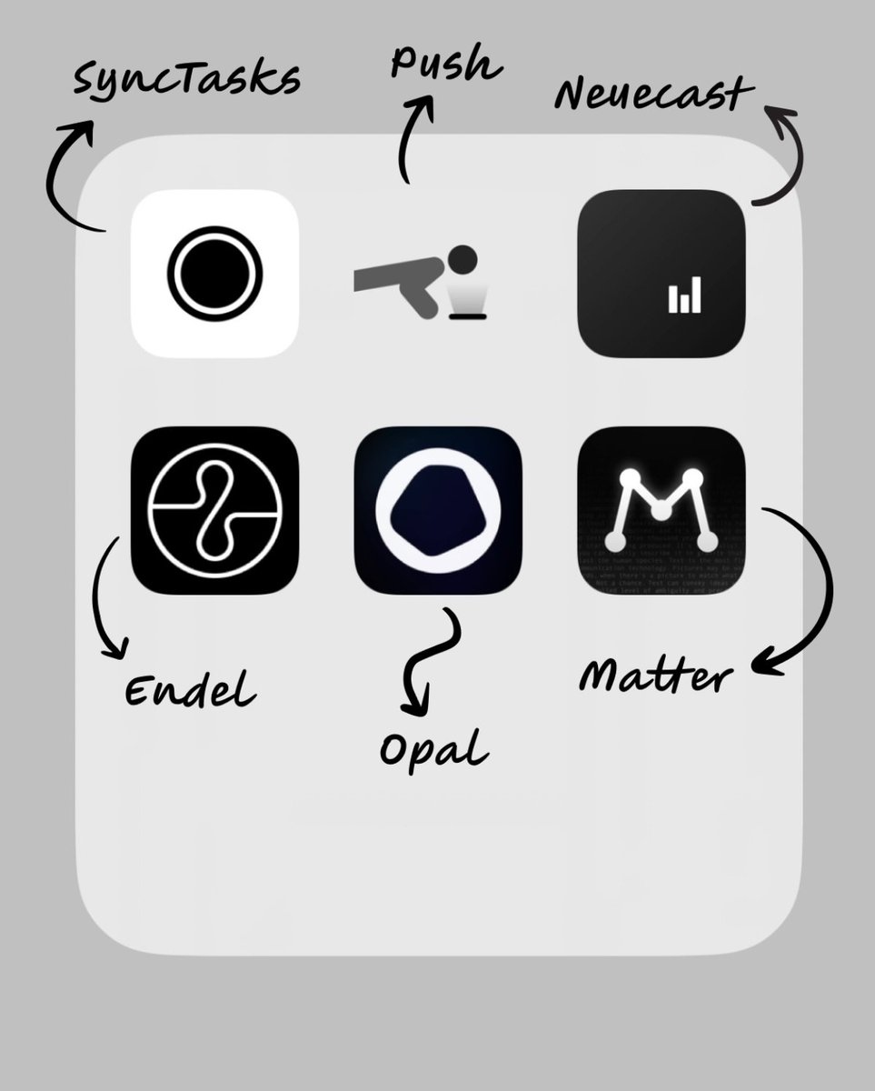 heyeaslo's tweet photo. My favorite iPhone apps right now: https://t.co/k9L43hUI6I