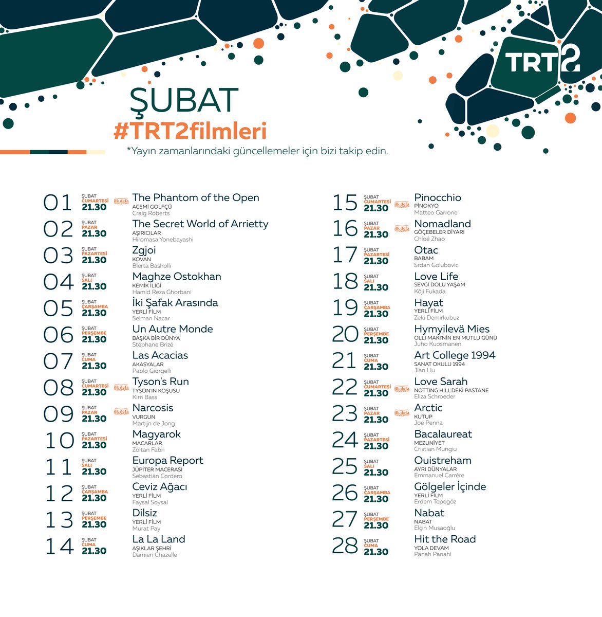 Dünya sinemasının en iyileri şubat ayında da TRT 2'de! 🎞️