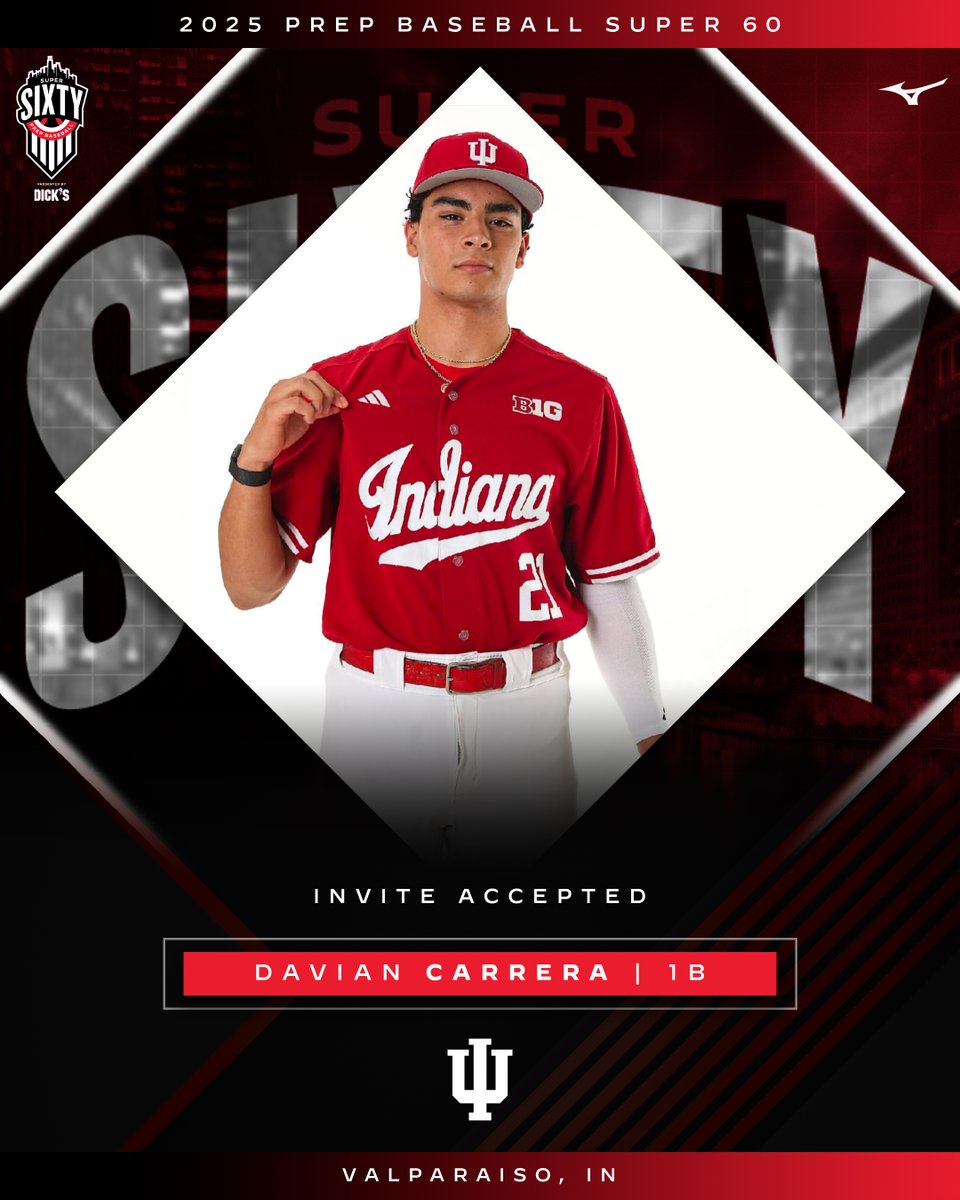 Prep Baseball (@prepbaseball) on Twitter photo ๐๐๐๐ ๐๐ฎ๐ฉ๐๐ซ ๐๐: ๐๐ป๐๐ถ๐๐ฒ ๐๐ฐ๐ฐ๐ฒ๐ฝ๐๐ฒ๐ฑ
๐: <a href="/DICKS/">DICK'S Sporting Goods</a>
#PBFG23 โก๏ธ 2025 #Super60
The #16 ranked player in the state of Indiana, <a href="/Davian638526131/">Davian</a> is #๐๐ค๐๐ ๐๐๐๐ฃ for the 2025 Super 60๐
<a href="/IndianaBase/">Indiana Baseball</a> recruit.
Check out the full #Super60 roster ๐ ๐๐๐๐ ๐๐ฎ๐ฉ๐๐ซ ๐๐: ๐๐ป๐๐ถ๐๐ฒ ๐๐ฐ๐ฐ๐ฒ๐ฝ๐๐ฒ๐ฑ
๐: <a href="/DICKS/">DICK'S Sporting Goods</a>
#PBFG23 โก๏ธ 2025 #Super60
The #16 ranked player in the state of Indiana, <a href="/Davian638526131/">Davian</a> is #๐๐ค๐๐ ๐๐๐๐ฃ for the 2025 Super 60๐
<a href="/IndianaBase/">Indiana Baseball</a> recruit.
Check out the full #Super60 roster ๐