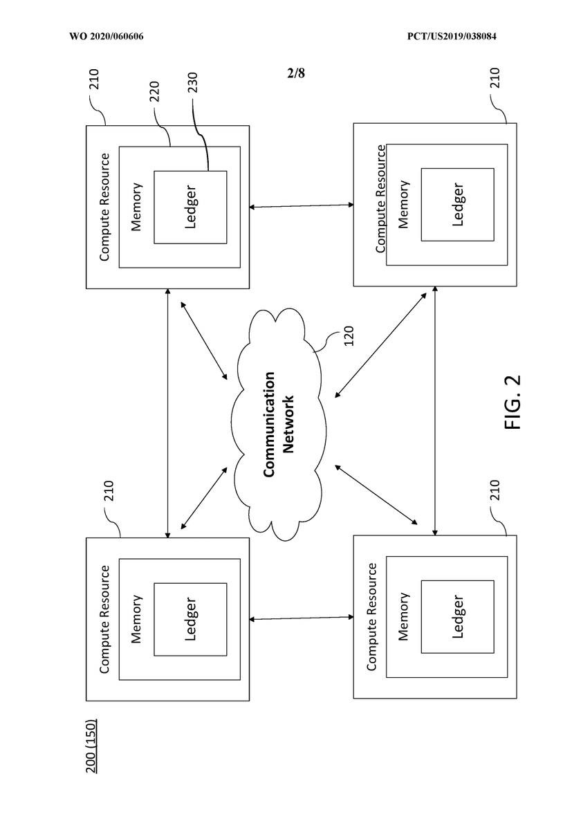 IceManBrasil's tweet image. 🔥Continuação da Patente US 2020060606 Parte 2🧶👇