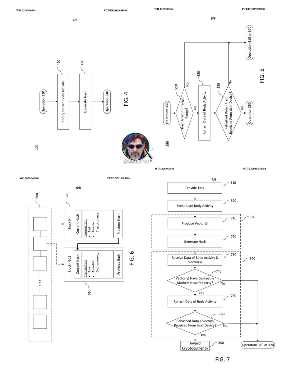 IceManBrasil's tweet image. 🔥Continuação da Patente US 2020060606 Parte 3🧶👇