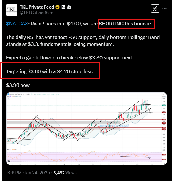 The Kobeissi Letter tweet media