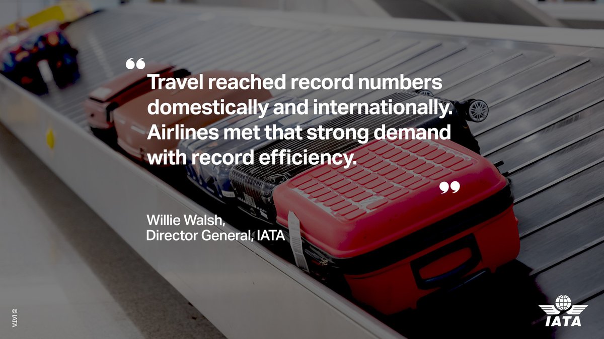 IATA's tweet photo. Global air passenger demand hit records in 2024, up pre-pandemic levels by 3.8%. 

The desire to partake in the freedom that 🛫 makes possible brings challenges into focus; the tragic accident in DCA reminds us that #safety needs our continuous efforts. 

https://t.co/SmxV1MTJ3Y https://t.co/pmUweK4LYG