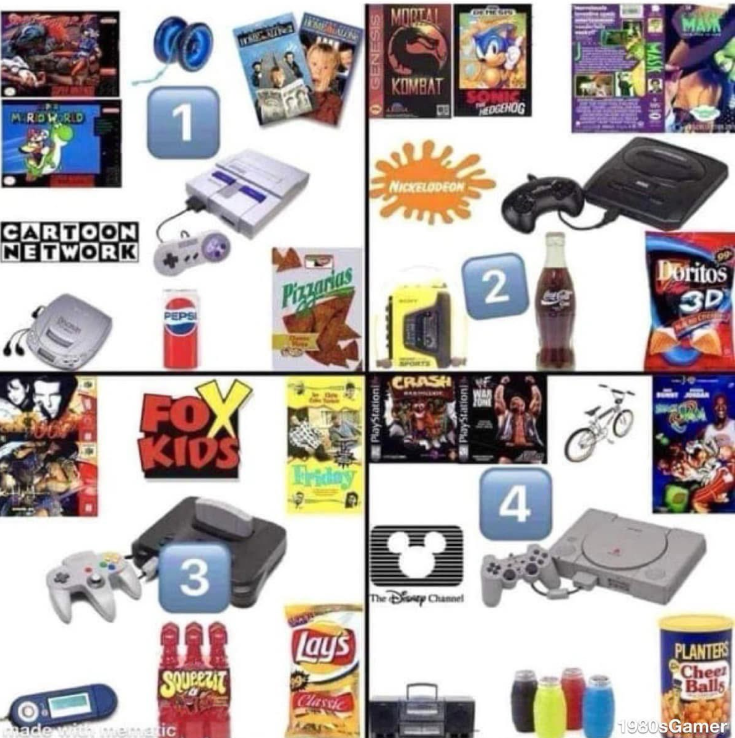 Video Game History tweet media