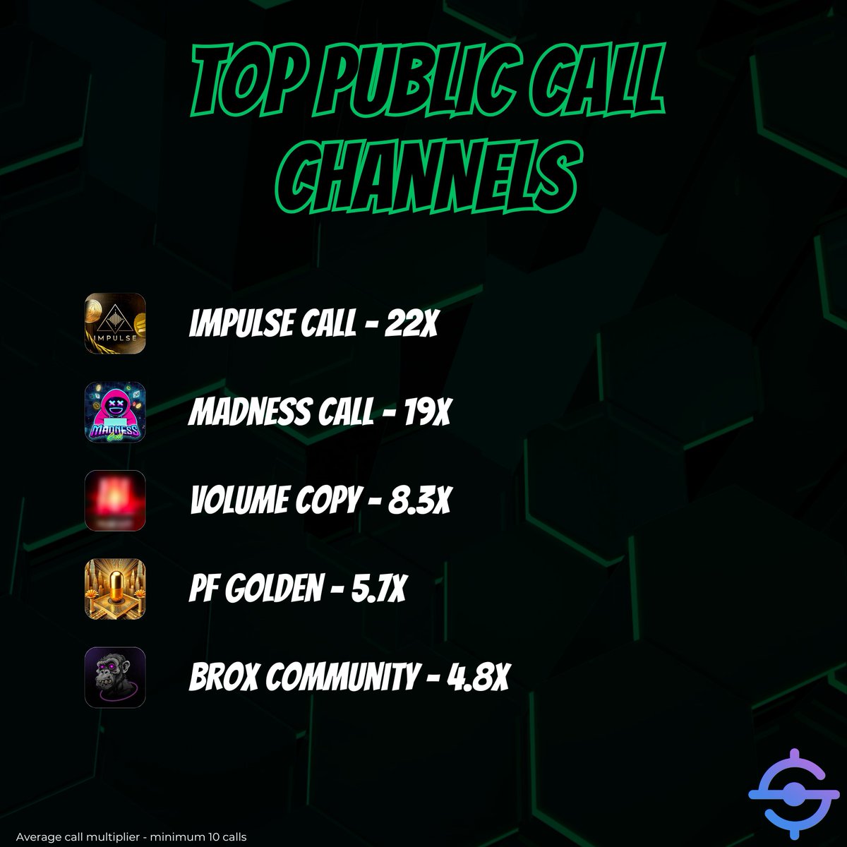 Solsniper tweet media