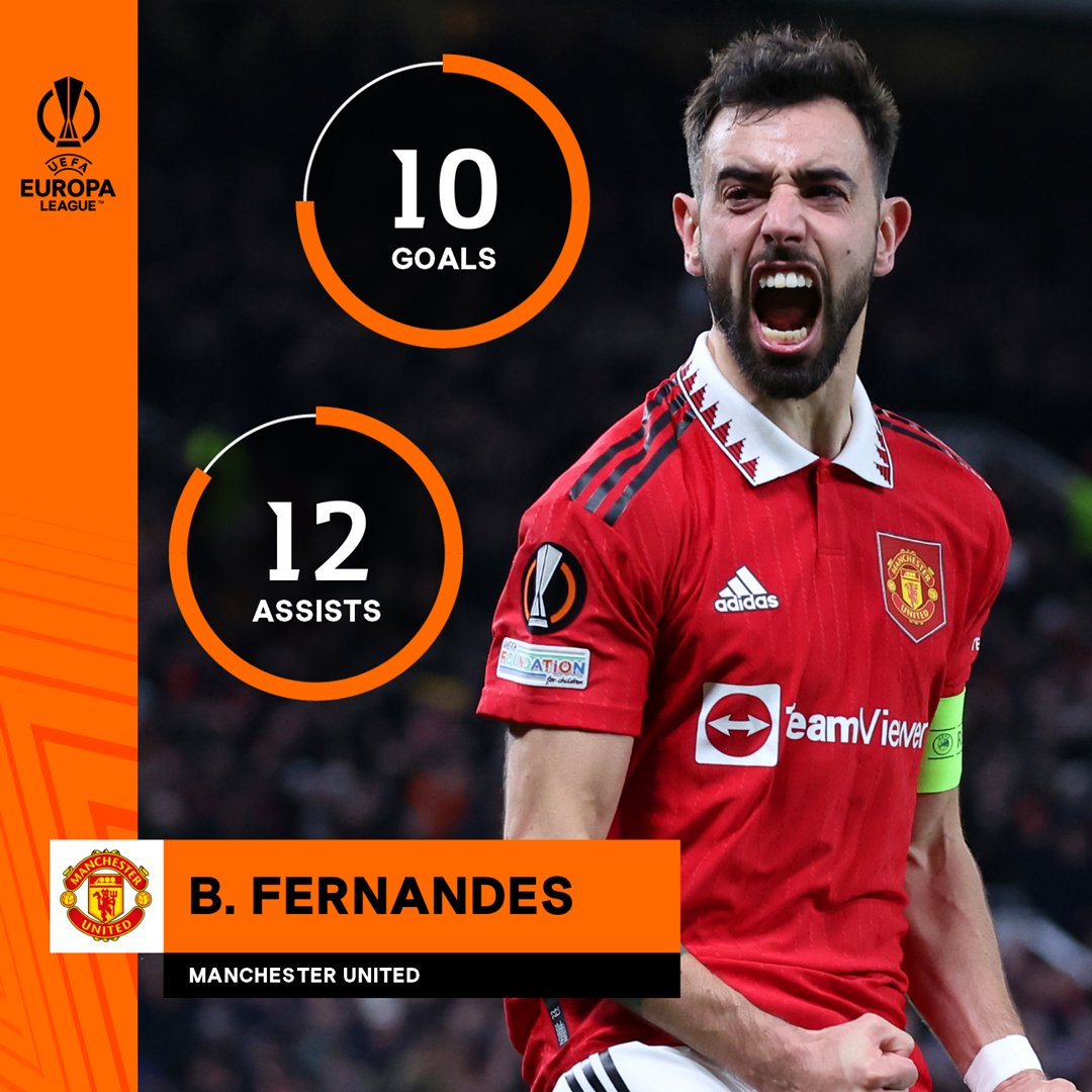 AirforceOne1986's tweet image. uno has scored 10 goals and 12 in 31 Europa League appearances for United!
#MUFC #creatorinsights