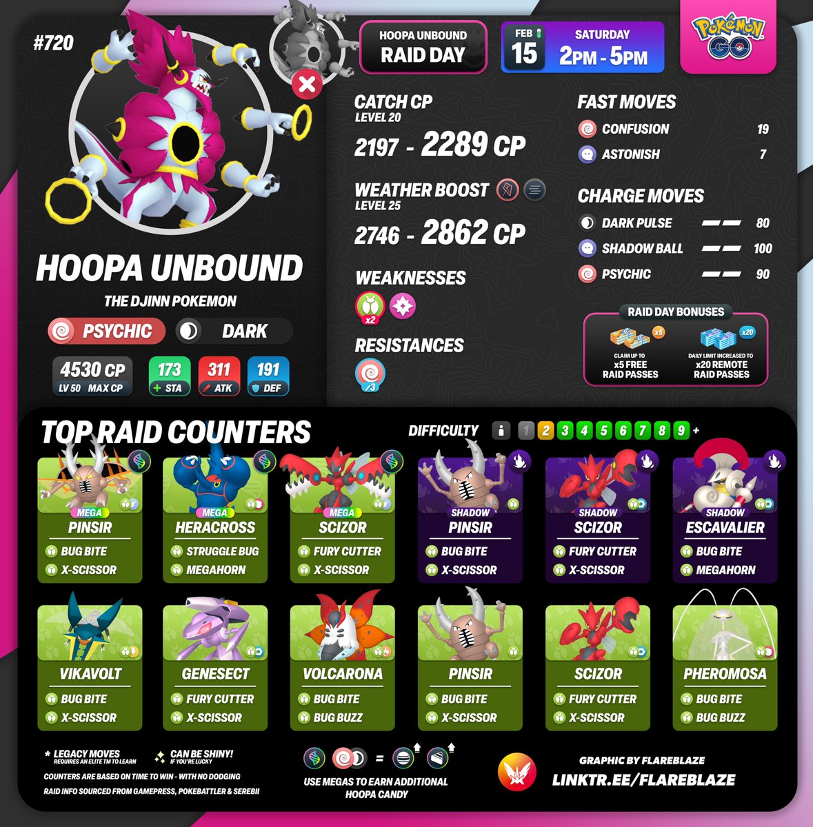 FlareBlaze | Pokémon GO tweet media