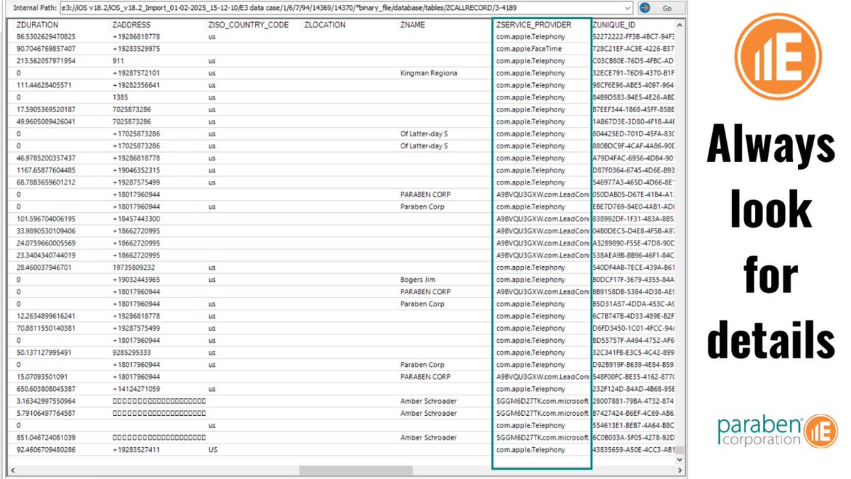 Make sure you look for the details in your iOS call logs, was the call made via telephony or via another App. You will find mixed results from phone calls to VoIP calls in this database.