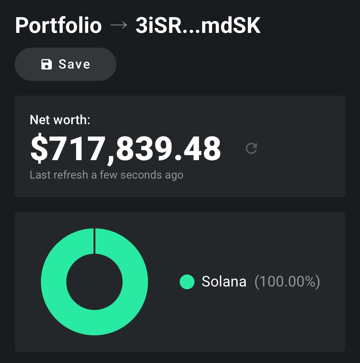 PikaPikaLore's tweet photo. UPDATE ON $ROSS @RealRossU 10% Wallet 

Ross current rewards has now reached over $30k 🤝👊

His 10% bag is also now worth over $700k

At 100 million market cap, Ross supply will be worth over $7 million dollars and his trading fees from the LP positions would give him passive income for life.

Yes he made a mistake with the 40% of the supply but that means it is evenly distributed amongst all the holders of $ROSS Project Fund.

Give the man a break, he just spent 13 years for us all. @realDonaldTrump pardoned him for a reason.

I would like to see $ROSS up there with $TRUMP

Ca: 2q8Y8rubbsaaA3faq8Ytsk382JXgtKdn23qjNXhSpump

The Lore: https://t.co/qnMd6VVsB7

LP Positions:

https://t.co/KmRz4PVjn6
