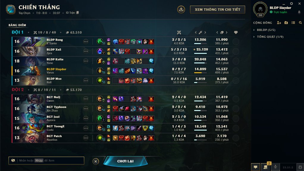 2-0 this week, another game tomorrow!