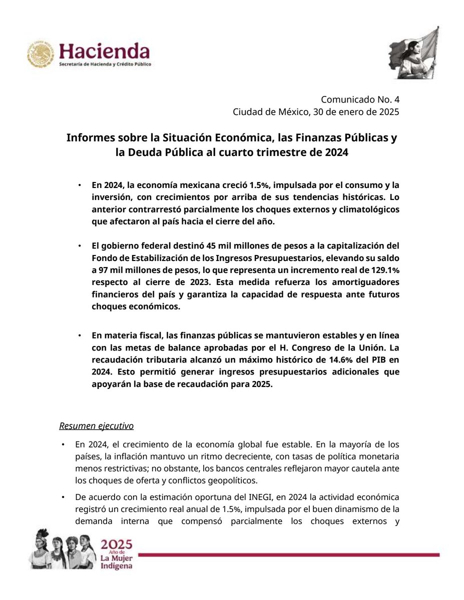 Hacienda_Mexico's tweet photo. Informes sobre la Situación Económica, las Finanzas Públicas y la Deuda Pública al cuarto trimestre de 2024.

https://t.co/fOuUKA5Qye

#ComunicadoHacienda https://t.co/gR95BgzIDE
