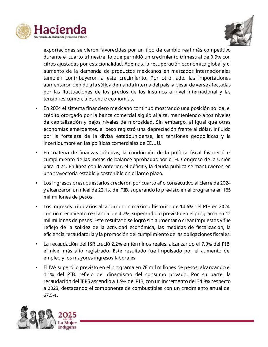 Hacienda_Mexico's tweet photo. Informes sobre la Situación Económica, las Finanzas Públicas y la Deuda Pública al cuarto trimestre de 2024.

https://t.co/fOuUKA5Qye

#ComunicadoHacienda https://t.co/gR95BgzIDE