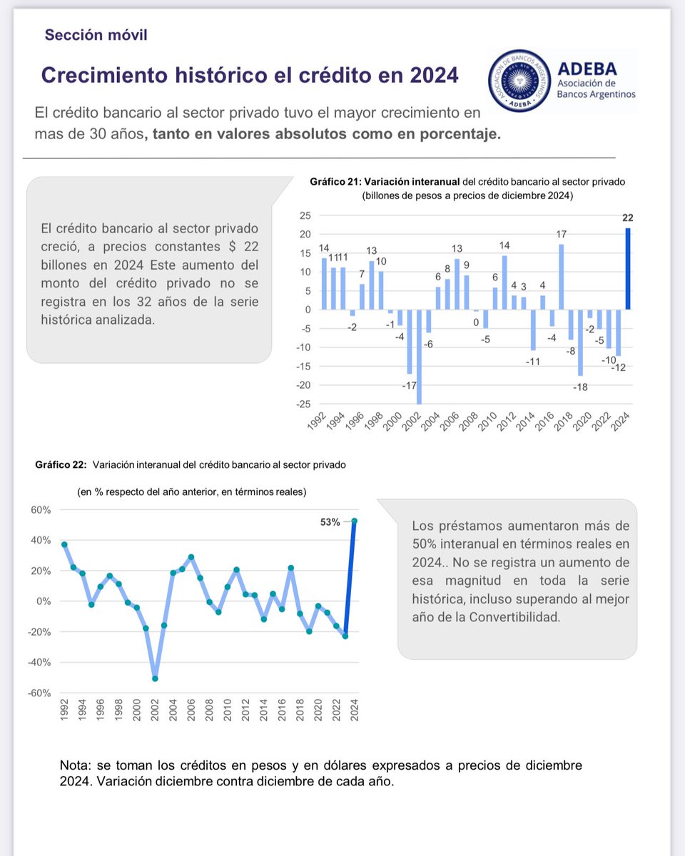 Javier Bolzico tweet media
