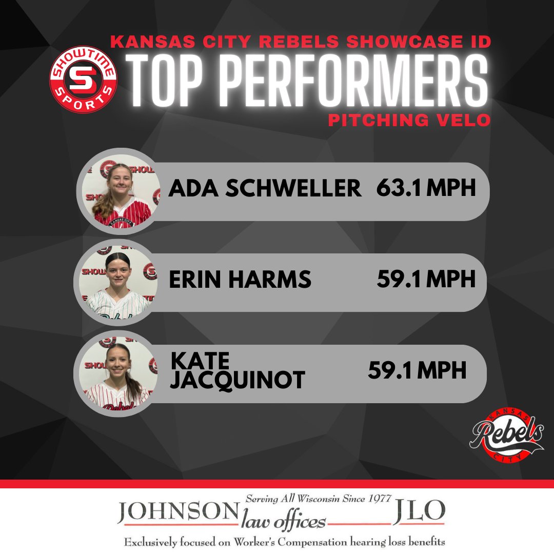 Showtime Sports (@showtimesports1) on Twitter photo Nice work on the mound! <a href="/adaschweller/">Ada Schweller</a> <a href="/EHarms97560/">Erin Harms</a> <a href="/kjacquinot2028/">Kate Jacquinot</a> Nice work on the mound! <a href="/adaschweller/">Ada Schweller</a> <a href="/EHarms97560/">Erin Harms</a> <a href="/kjacquinot2028/">Kate Jacquinot</a>