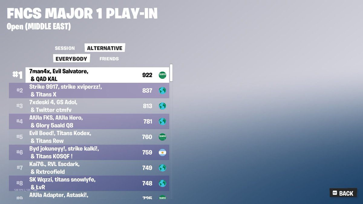 Kalgamer710 tweet media