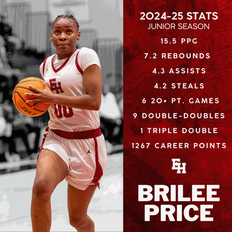 Coaches please consider nominating <a href="/brilee2026/">brilee</a> for D2-A Miss Basketball! 
#BallinOnBellRd #TOGETHER