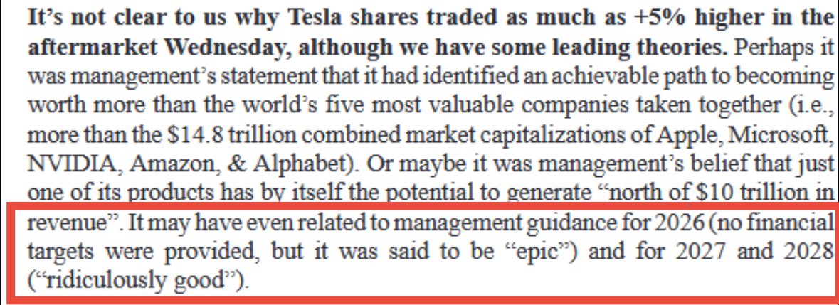 JP Morgan’s statement on Tesla stock, $TSLA, soaring after earnings.

They are shocked by management’s guidance which said 2026 will be “epic” and 2027/2028 will be “ridiculously good.”

There’s no company in the world like Tesla.