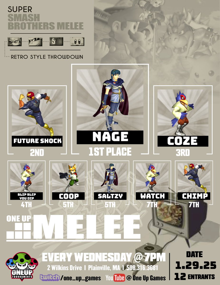 OneUpGamer's tweet photo. Results from this week's #OneUpMelee! Thanks for playing, everyone!
1. @Nage_NE
2. @FutureShock_SSB
3. @Coze_SSBM
4. @BlipBlipYouDip
5. Coop
5. @Saltzy_andy
7. Watch
7. Chimp
#SmashMelee #SSBM #Smash #SmashBros #Melee #CompetitiveSmash #NewEnglandSmash #Videogames https://t.co/kFiY9rO9EO