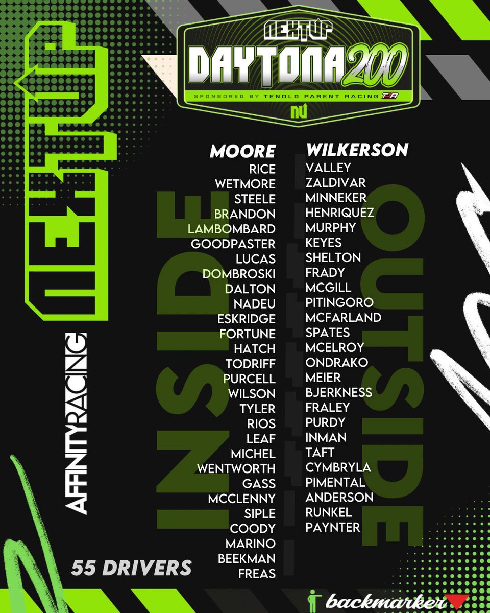 We are excited for <a href="/raceaffinity/">Affinity Racing</a> NextUp Daytona 200 next week after a STRONG appearance in the duels last night! Our drivers will be starting the race in P5, P7 and P24. Our trucks look to bring the excitement all race long! #Daytona