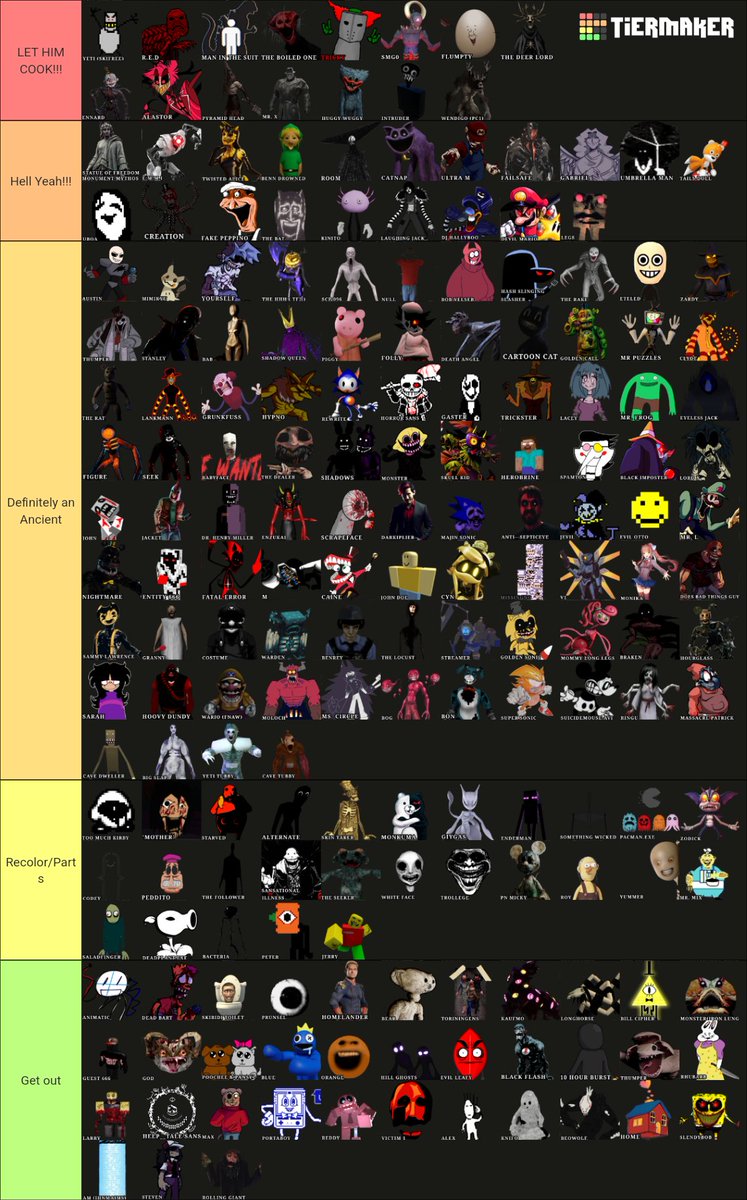 ColonelG82's tweet image. I need to know if I cooked... Or became dust
tiermaker.com/create/pillar-…
