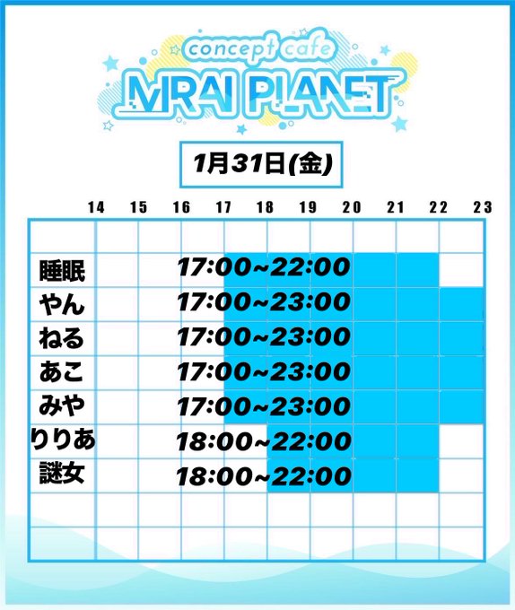 MIRAI PLANET（ミラプラ）大須コンカフェ