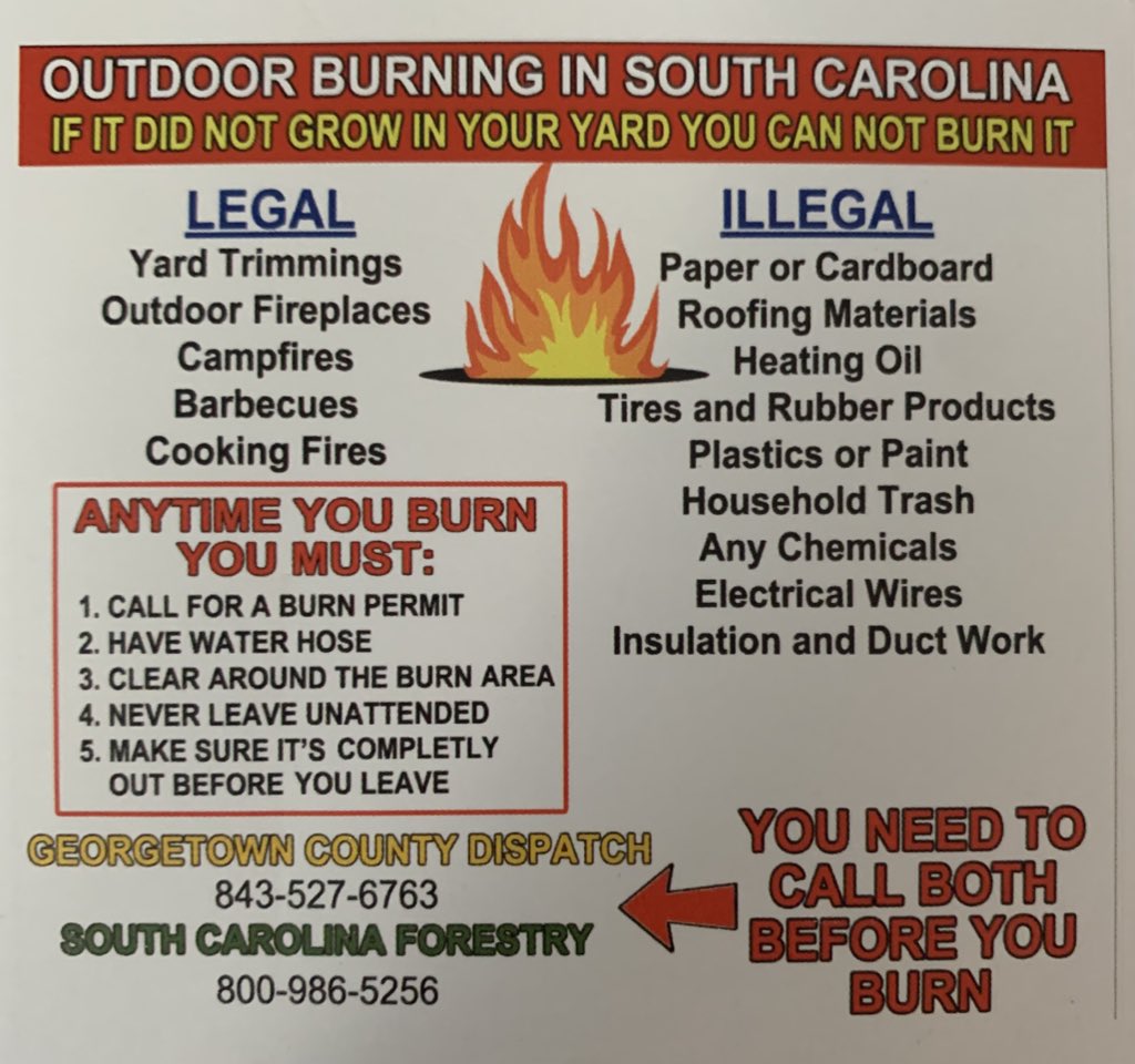 Good news from SC Forestry!  You are now able to make notification to them online!

You must still call Georgetown County Dispatch (843-527-6763) directly to complete the notification process