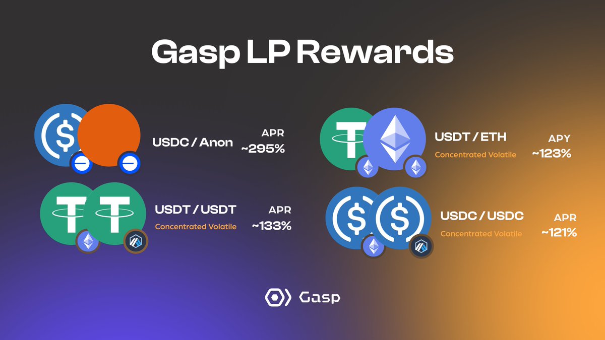 What pools are you aping in today? 🔮 Here are the top APYs live now: •  USDC (BASE) / ANON (BASE) - 295% • USDT (ETH) / USDT (ARB) - 133% •