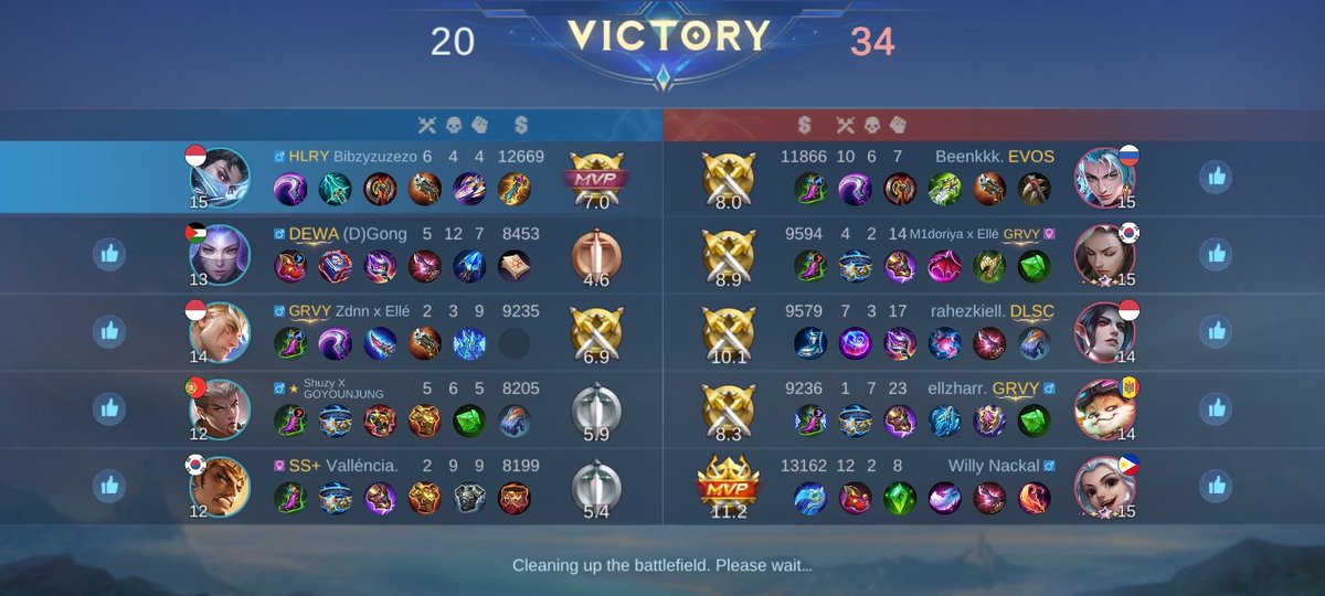 Morve48's tweet photo. Funmatch Roster ML Lama STARS VS ACD , keknya STARS masih belum saingin ACD - Admin Explen ACD 🤪 https://t.co/zAfrRep9TC